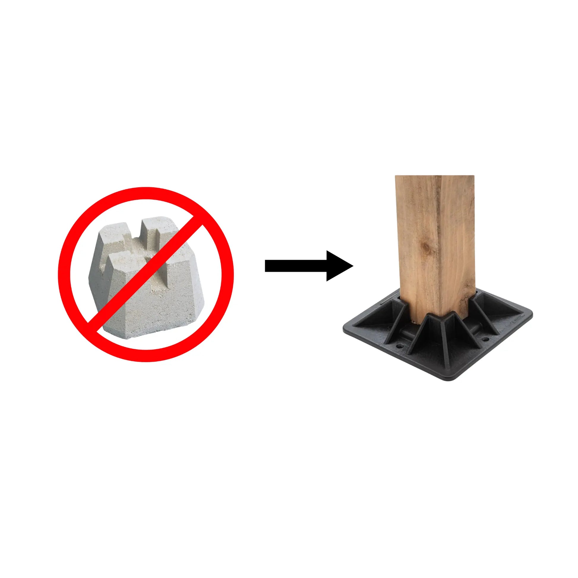 Mecadeck™ Ground Deck Block for 4"x 4" Posts Mecadeck