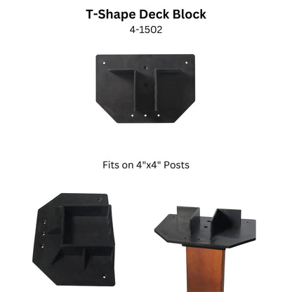 Mecadeck™ heavy duty deck block kit for decks up to 18' x 18' Mecadeck