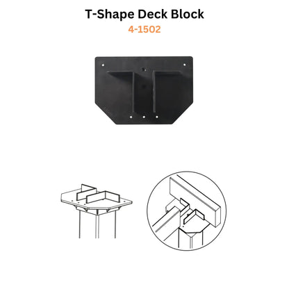 Mecadeck™ heavy duty deck block kit for decks up to 18' x 18' Mecadeck